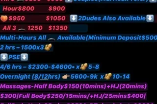 🗣I operate a certain way if you cant handle/respect it then im not for you dont waste my time😉35+ I prefer 804 Numbers Required photo 2